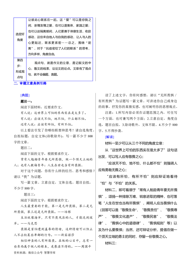 考点1考场作文审题立意_2024年5月_01按日期_2号_2024高考语文写作专题（素材大全+写作技巧+满分作文+真题）_11.完备战2024年高考语文一轮复习考点帮&mdash;写作专项（新高考专用）