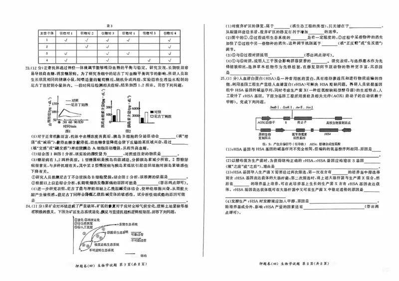 百师联盟2024届高三押题卷（四）生物试卷_2024年5月_01按日期_16号_2024届百师联盟高三信息押题卷_百师联盟2024届高三信息押题卷四试题及答案