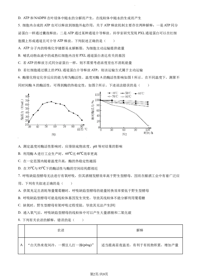 精品解析：辽宁省丹东市2023-2024学年高三11月阶段测试生物试题（原卷版）(1)_2023年11月_0211月合集_2024届辽宁省丹东市高三11月总复习阶段测试