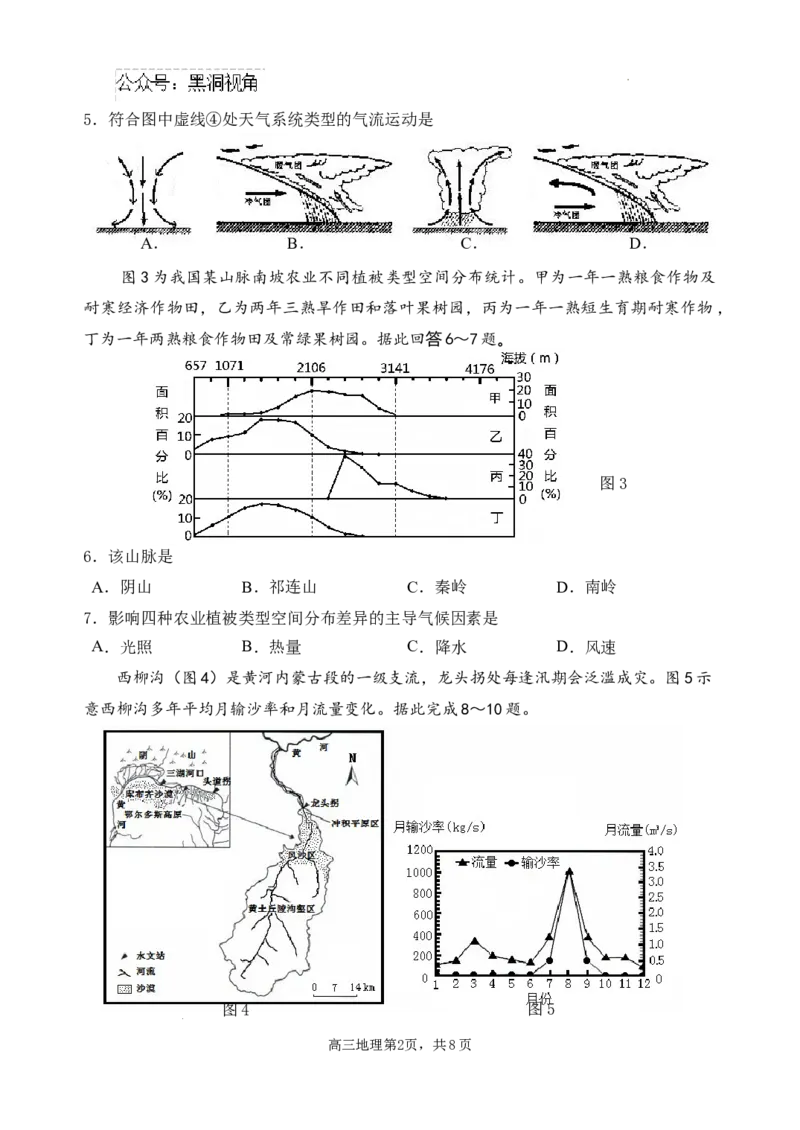 山东省威海市文登区2024-2025学年高三上学期第一次模拟考试试题地理_2024-2025高三（6-6月题库）_2024年12月试卷_1210山东省威海市文登区2024-2025学年高三上学期第一次模拟考试试题