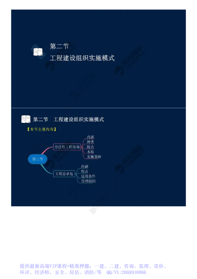 WM_07.第二章-第二节-工程建设组织实施模式.mp4_监理工程师_2025监理工程师_2025年监理工程师-各大机构_2025年监理-概论_机构4-ZD_01.精讲班-王.竹梅_讲义