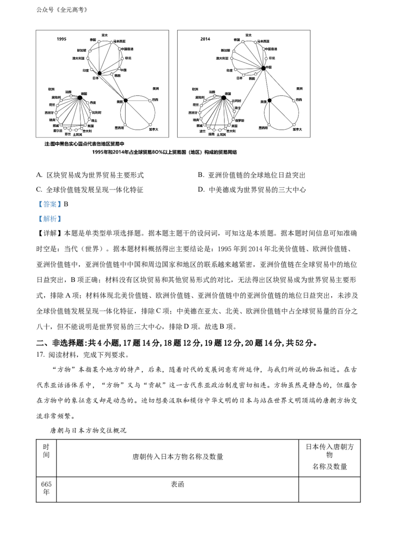 精品解析：2024届江苏省南京市高三下学期调研测试（一模）历史试卷（解析版）_2024年3月_013月合集_2024届江苏省盐城市、南京市高三第一次模拟考试