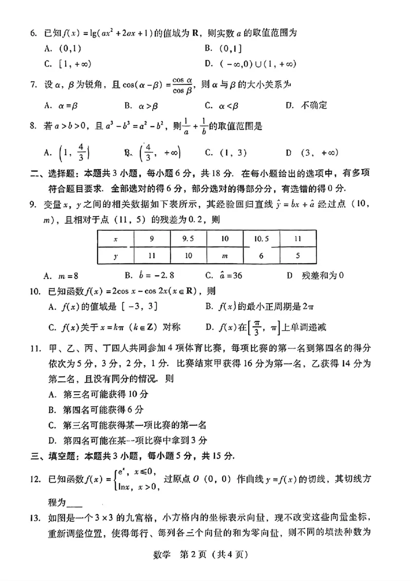 数学-广东省2025届高中毕业班第一次调研考试(广东一调）_2024-2025高三（6-6月题库）_2024年09月试卷_0901广东省2025届高中毕业班第一次调研考试(广东一调）