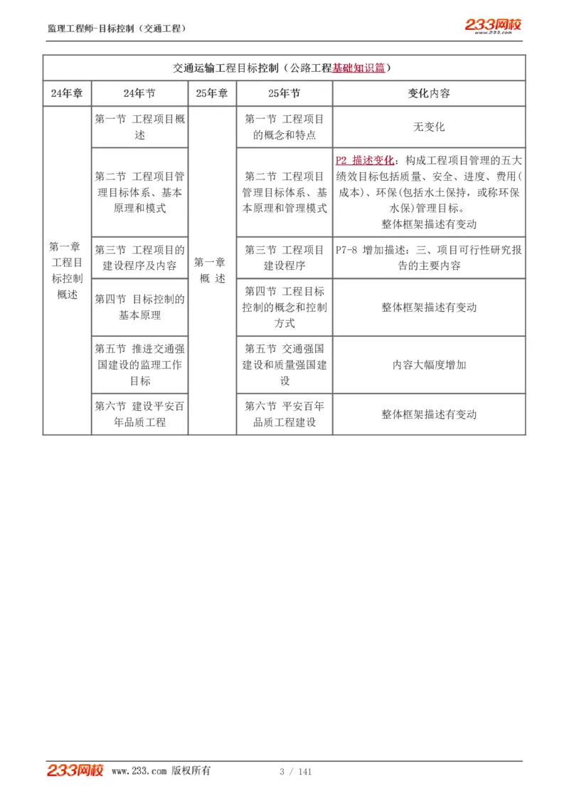 WM_Removed_1-35_监理工程师_2025监理工程师_2025年监理工程师-各大机构_2025年监理-交通目标_01.精讲班-孙.媛媛_基础篇_讲义