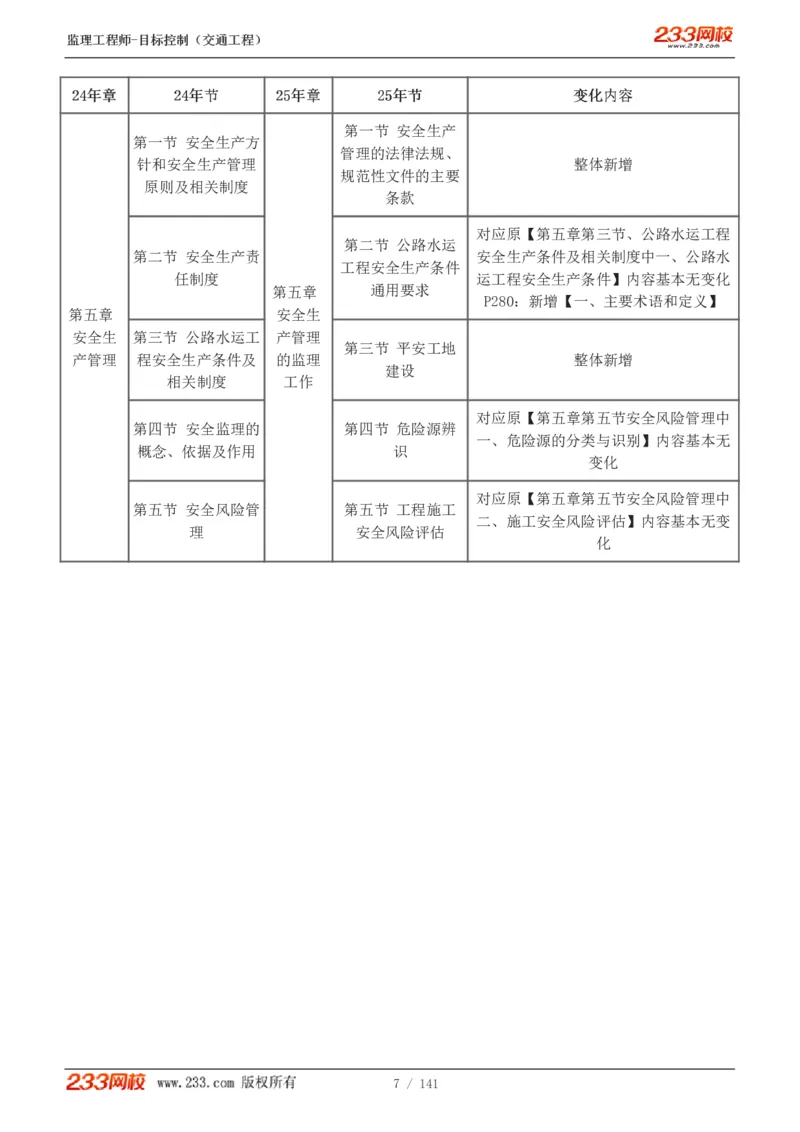 WM_Removed_1-35_监理工程师_2025监理工程师_2025年监理工程师-各大机构_2025年监理-交通目标_01.精讲班-孙.媛媛_基础篇_讲义