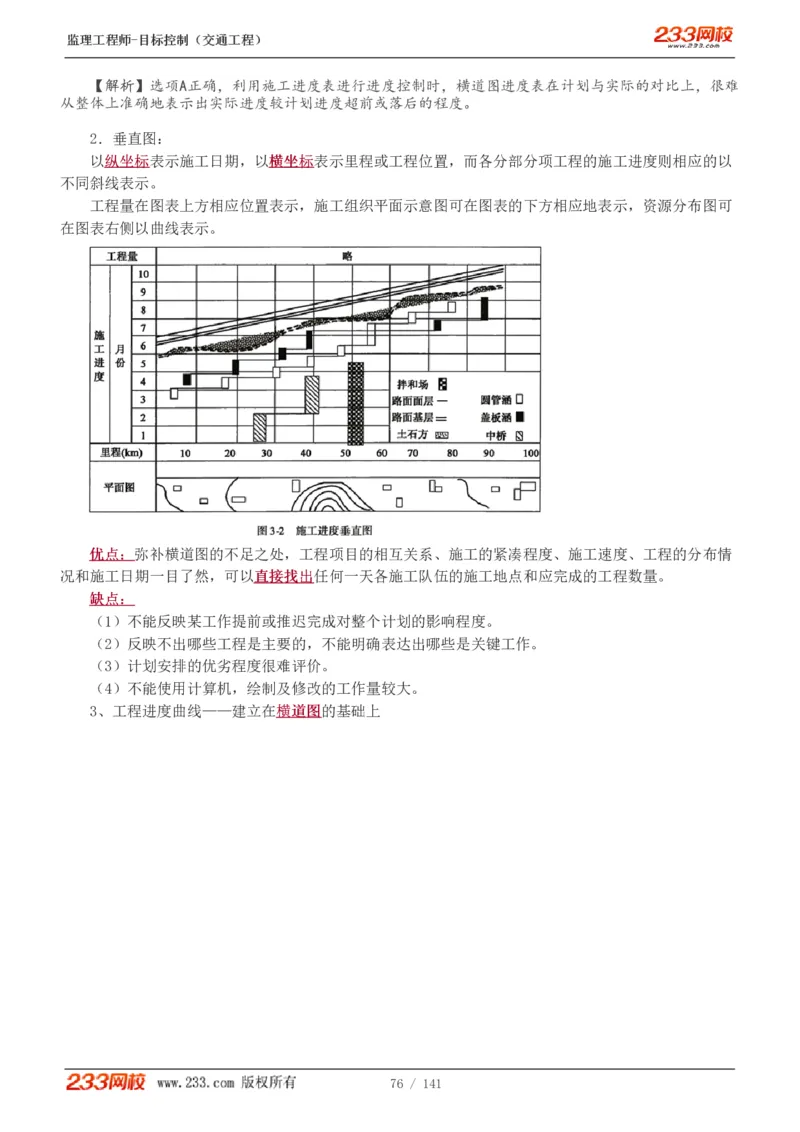WM_Removed_1-35_监理工程师_2025监理工程师_2025年监理工程师-各大机构_2025年监理-交通目标_01.精讲班-孙.媛媛_基础篇_讲义