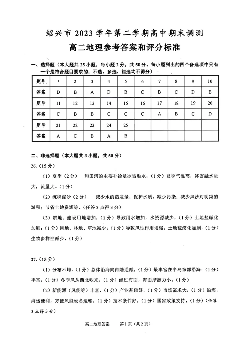 地理试题答案_2024-2025高二（7-7月题库）_2024年07月试卷_0703浙江省绍兴市2023-2024学年高二下学期6月期末调测考试_浙江省绍兴市2023-2024学年高二下学期6月期末调测考试地理