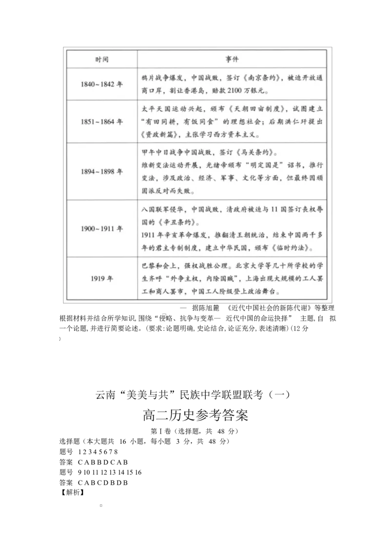 云南省&ldquo;美美与共&rdquo;民族中学联盟2025-2026学年高二上学期联考（一）历史试卷（含答案）_2025年10月高二试卷_251008云南省&ldquo;美美与共&rdquo;民族中学联盟2025-2026学年高二上学期联考（一）