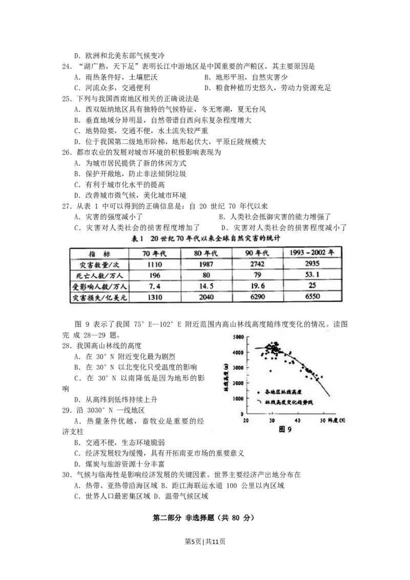 2006年广东高考地理真题及答案_地理高考真题试卷_旧1990-2007&middot;高考地理真题_1990-2007&middot;高考地理真题&middot;word_广东