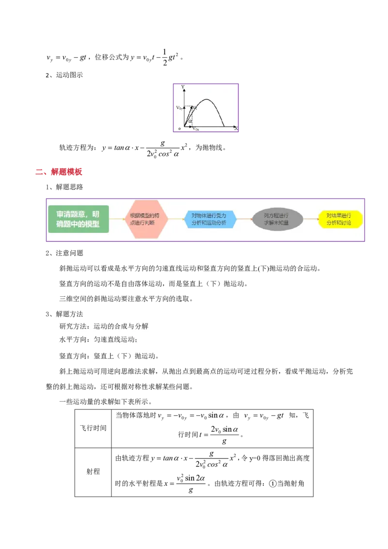 模板04曲线运动（六大题型）（原卷版）_2024-2025高三（6-6月题库）_2025年01月试卷_01012025年高考物理答题技巧与模板构建