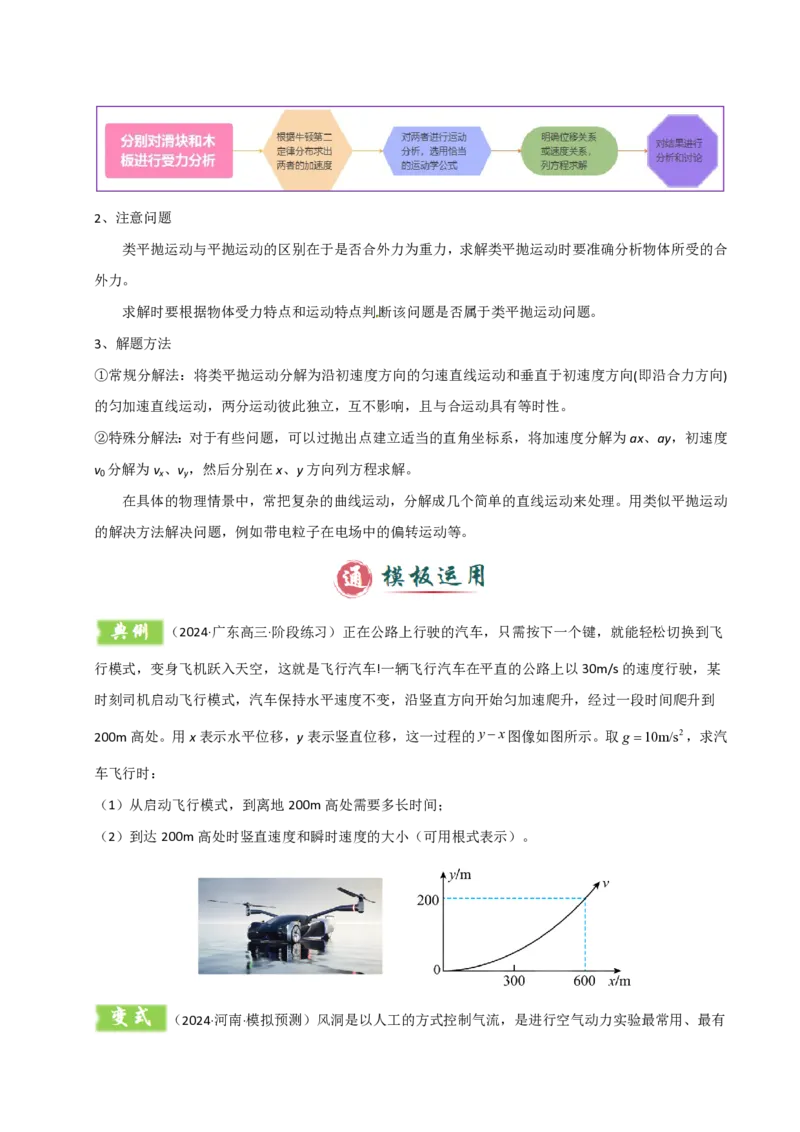 模板04曲线运动（六大题型）（原卷版）_2024-2025高三（6-6月题库）_2025年01月试卷_01012025年高考物理答题技巧与模板构建