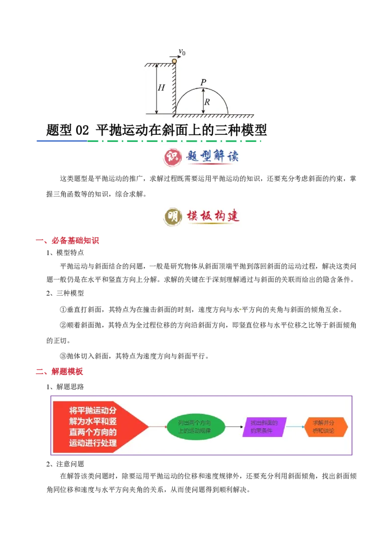 模板04曲线运动（六大题型）（原卷版）_2024-2025高三（6-6月题库）_2025年01月试卷_01012025年高考物理答题技巧与模板构建