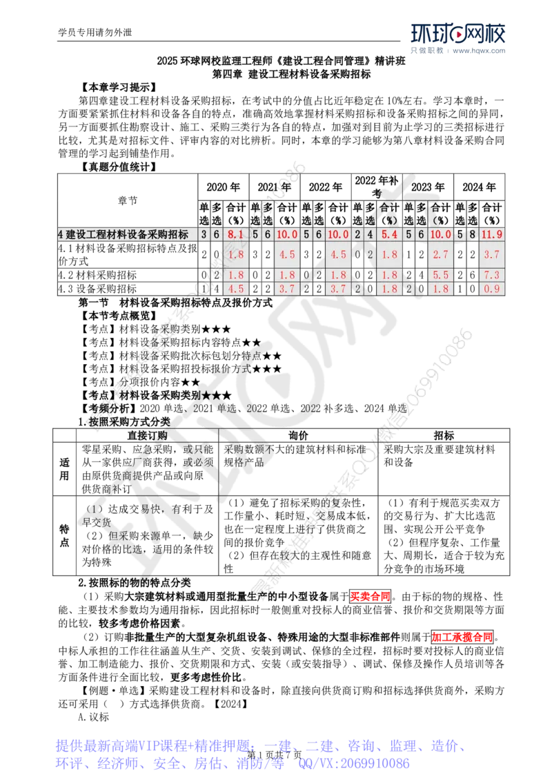 WM_17.第四章第一节材料设备采购招标特点及报价方式_监理工程师_2025监理工程师_2025年监理工程师-各大机构_2025年监理-合同_机构1-HQ_01.精讲班-沈.磊_讲义