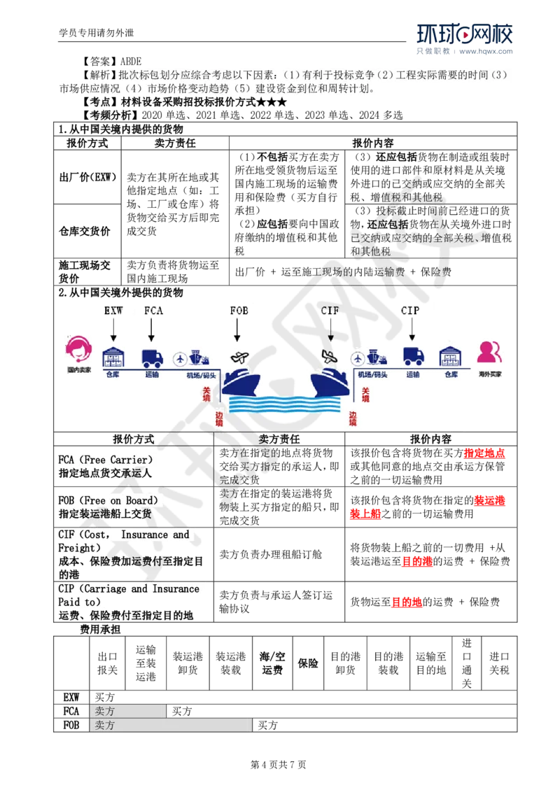 WM_17.第四章第一节材料设备采购招标特点及报价方式_监理工程师_2025监理工程师_2025年监理工程师-各大机构_2025年监理-合同_机构1-HQ_01.精讲班-沈.磊_讲义
