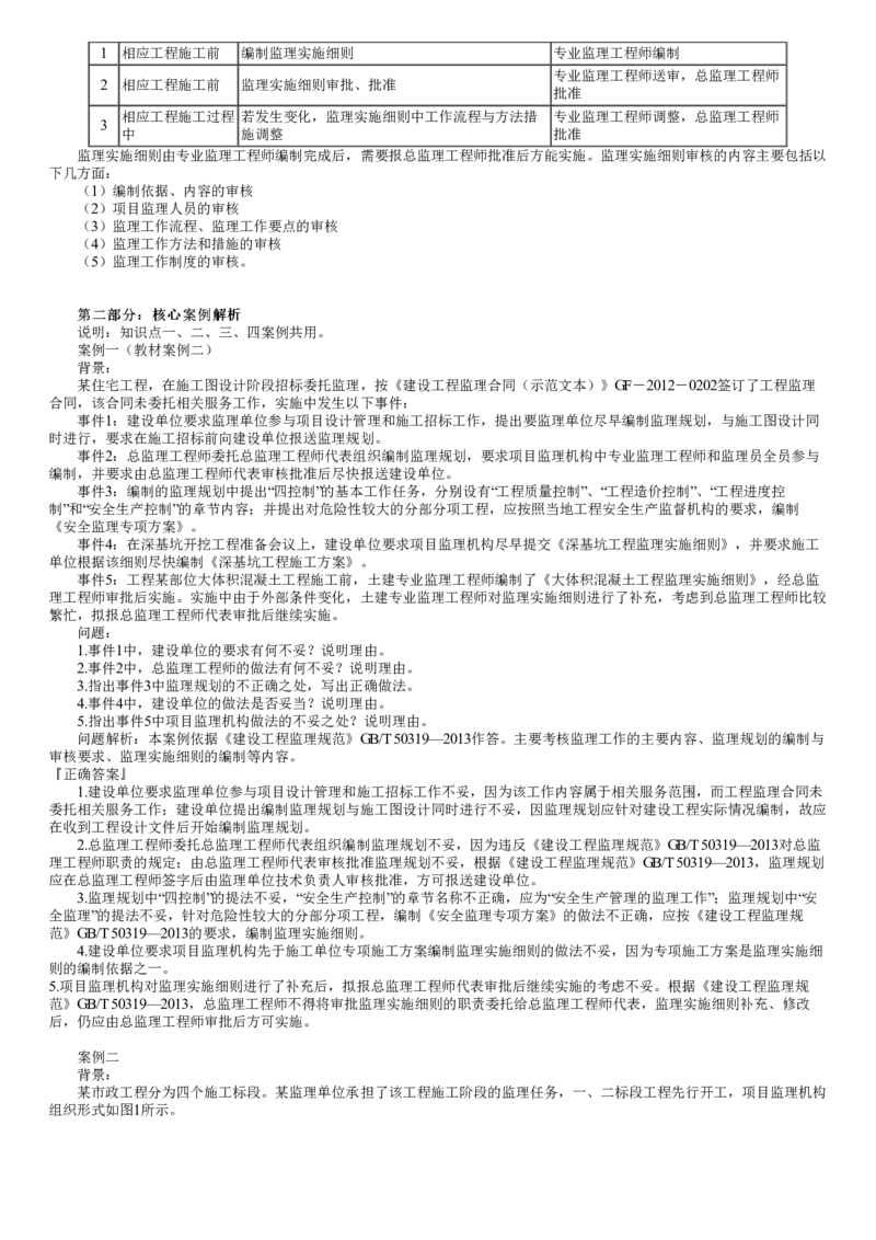 WM_01-第05讲　监理规划与监理实施细则_监理工程师_2025监理工程师_2025年监理工程师-各大机构_2025年监理-土建案例_机构2-JG_01.精讲班-陈.江潮_讲义