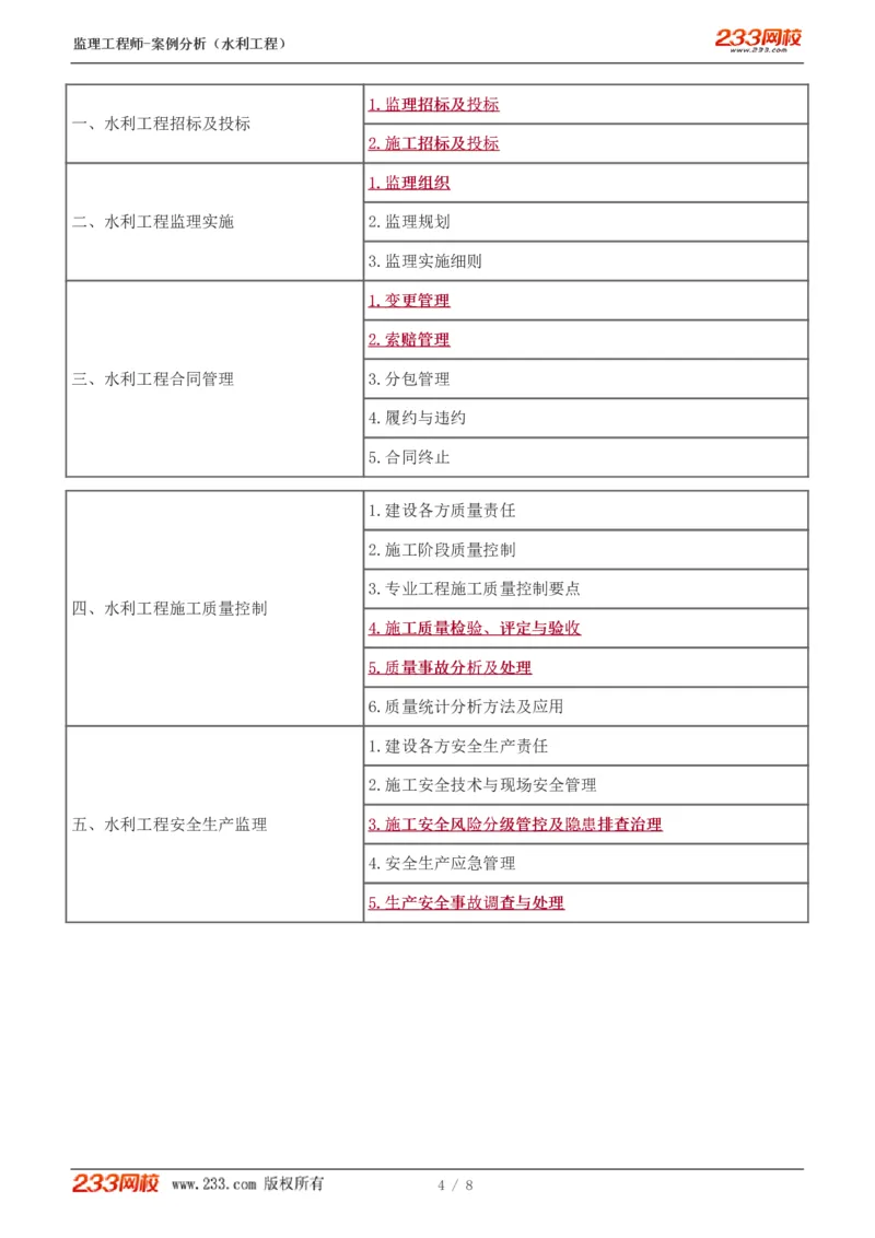 WM_Removed_0-1_监理工程师_2025监理工程师_2025年监理工程师-各大机构_2025年监理-水利案例_01.精讲班-王.欣_讲义