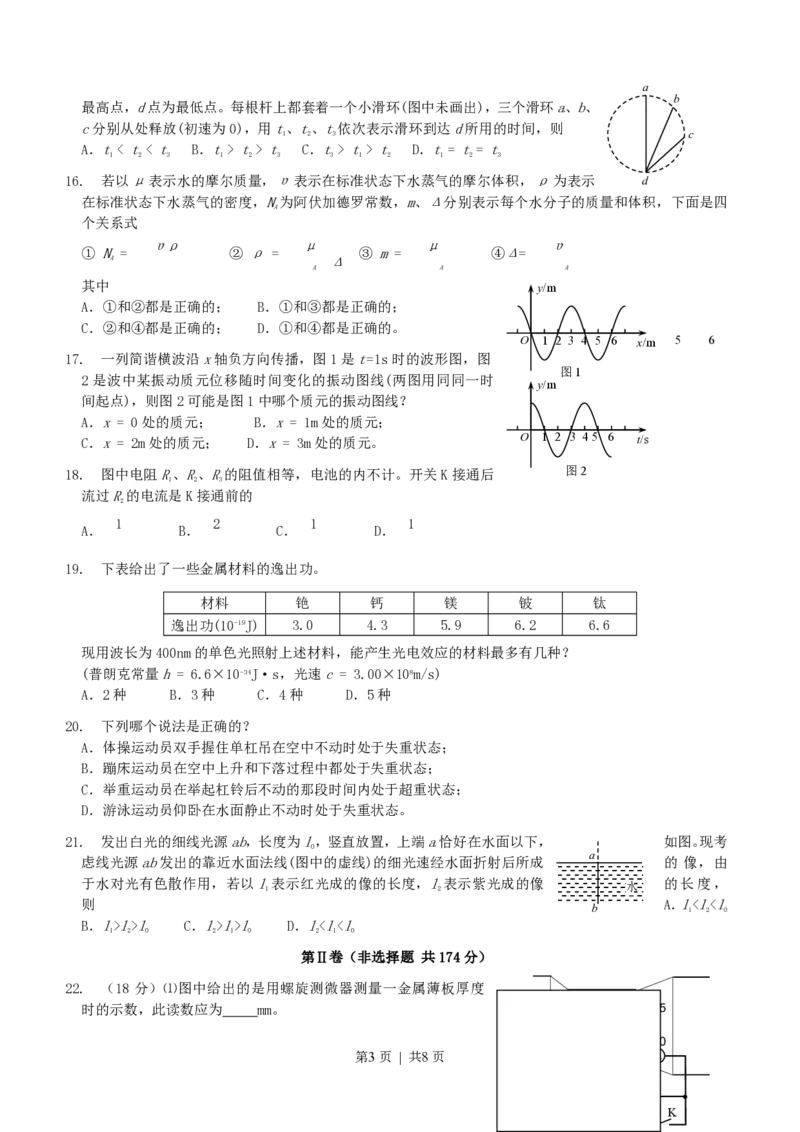 2004年福建高考理科综合真题及答案_化学高考真题试卷_旧1990-2007&middot;高考化学真题_1990-2007&middot;高考化学真题&middot;PDF_2001-2007年各地理综历年真题_福建