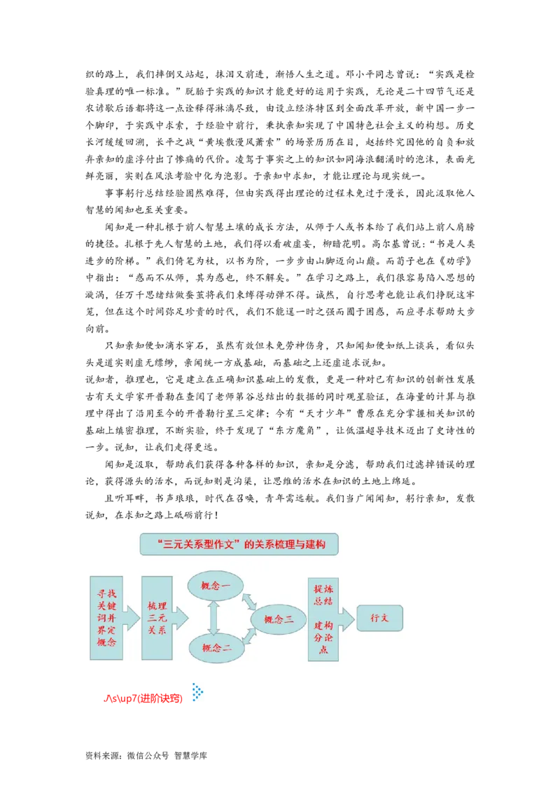 考点7事理分析型作文_2024年5月_01按日期_2号_2024高考语文写作专题（素材大全+写作技巧+满分作文+真题）_11.完备战2024年高考语文一轮复习考点帮&mdash;写作专项（新高考专用）