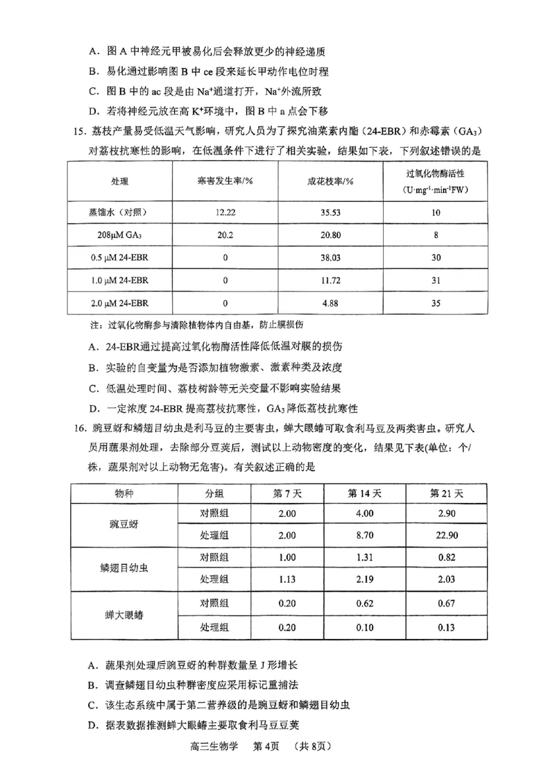 广东省东莞市、揭阳市、韶关市2024-2025学年高三上学期1月期末教学质量检查生物学试题_2024-2025高三（6-6月题库）_2025年02月试卷