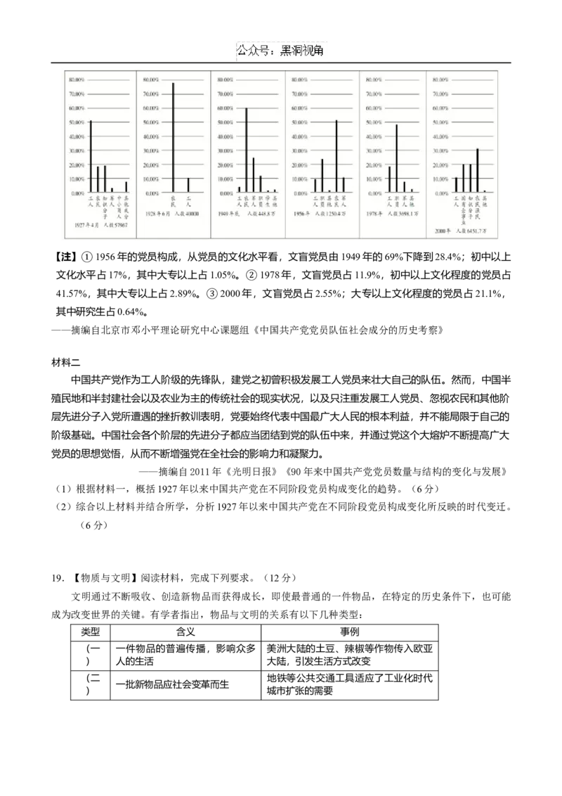 江苏省泰州中学2025届高三上学期一模试题历史Word版含答案_2024-2025高三（6-6月题库）_2025年01月试卷_0110江苏省泰州中学2025届高三上学期一模试题