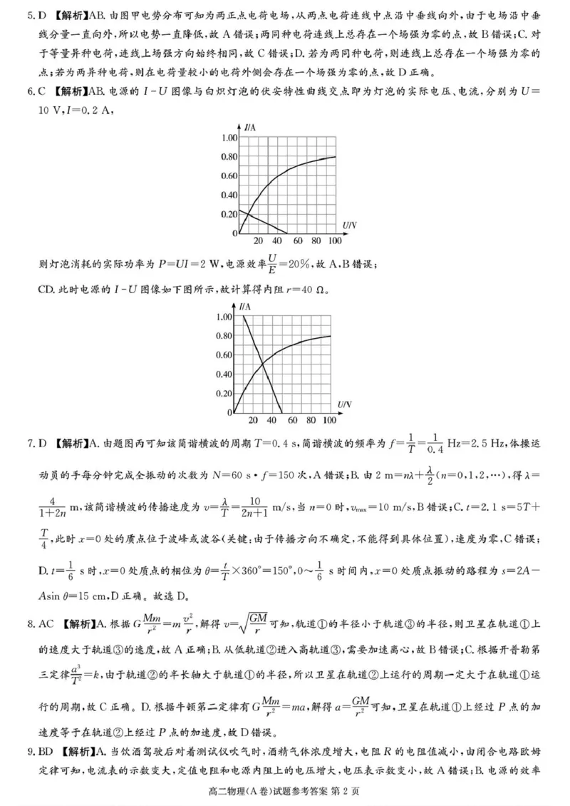 2025年12月高二学情检测卷物理答案_251220湖南新高考教学联盟长郡二十校联盟12月高二联考_湖南省新高考教学教研联盟2025-2026学年高二上学期12月月考物理试题（A卷）（PDF版，含解析）