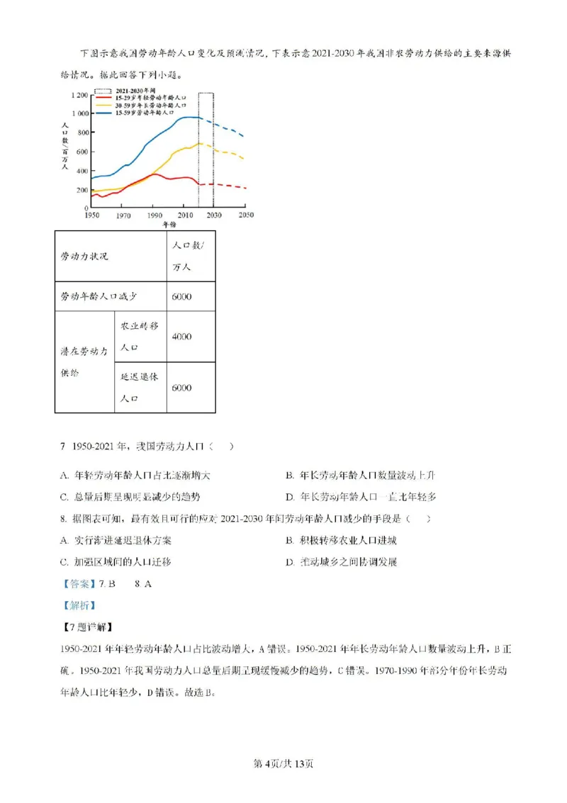 广东省四校（华附、省实、广雅、深中）2023-2024学年高二下学期期末联考地理试题（含解析）_2024-2025高二（7-7月题库）_2024年07月试卷