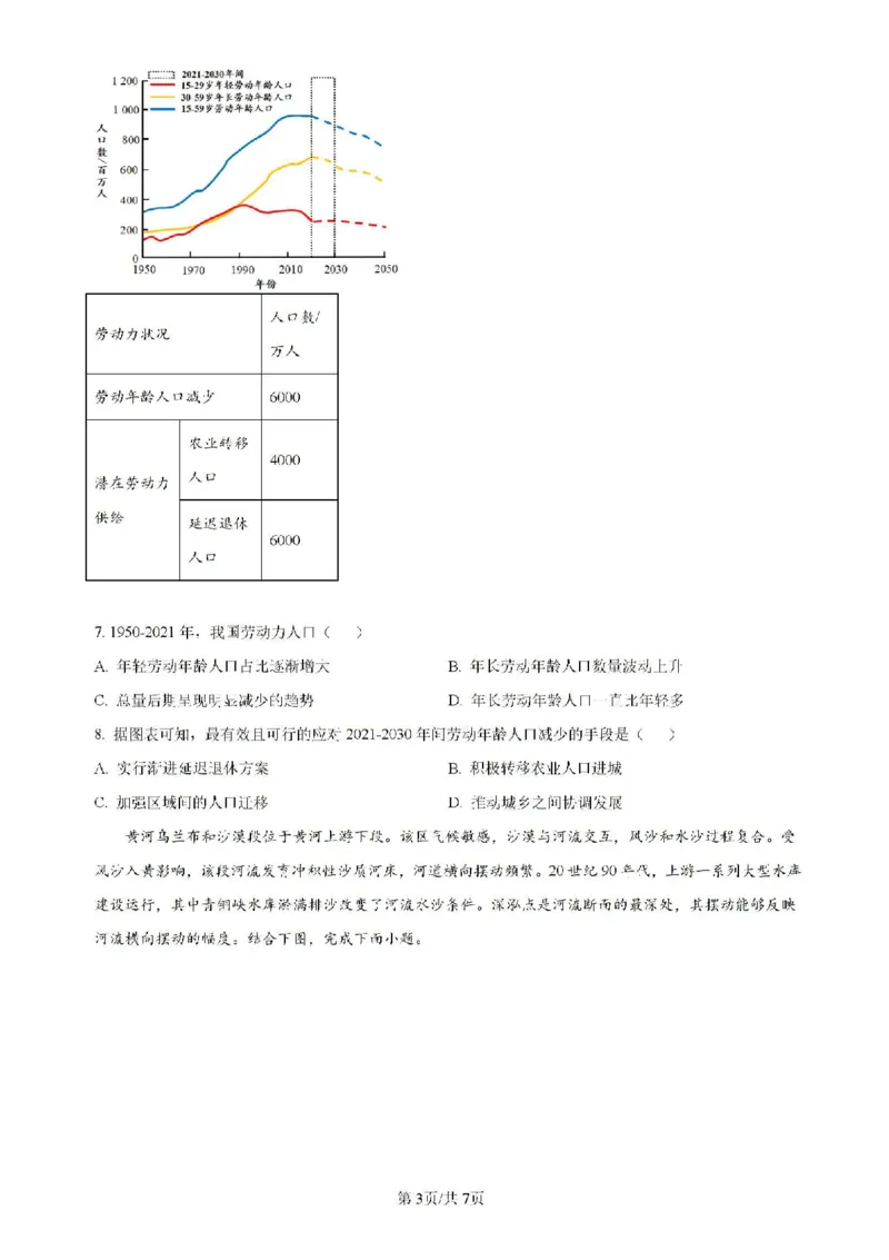 广东省四校（华附、省实、广雅、深中）2023-2024学年高二下学期期末联考地理试题（含解析）_2024-2025高二（7-7月题库）_2024年07月试卷