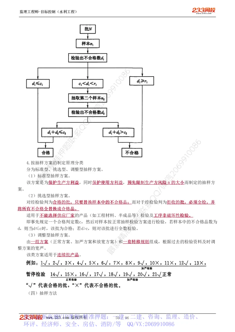 WM_Removed_1-35_监理工程师_2025监理工程师_2025年监理工程师-各大机构_2025年监理-水利目标_01.精讲班-苏.洁_质量_讲义