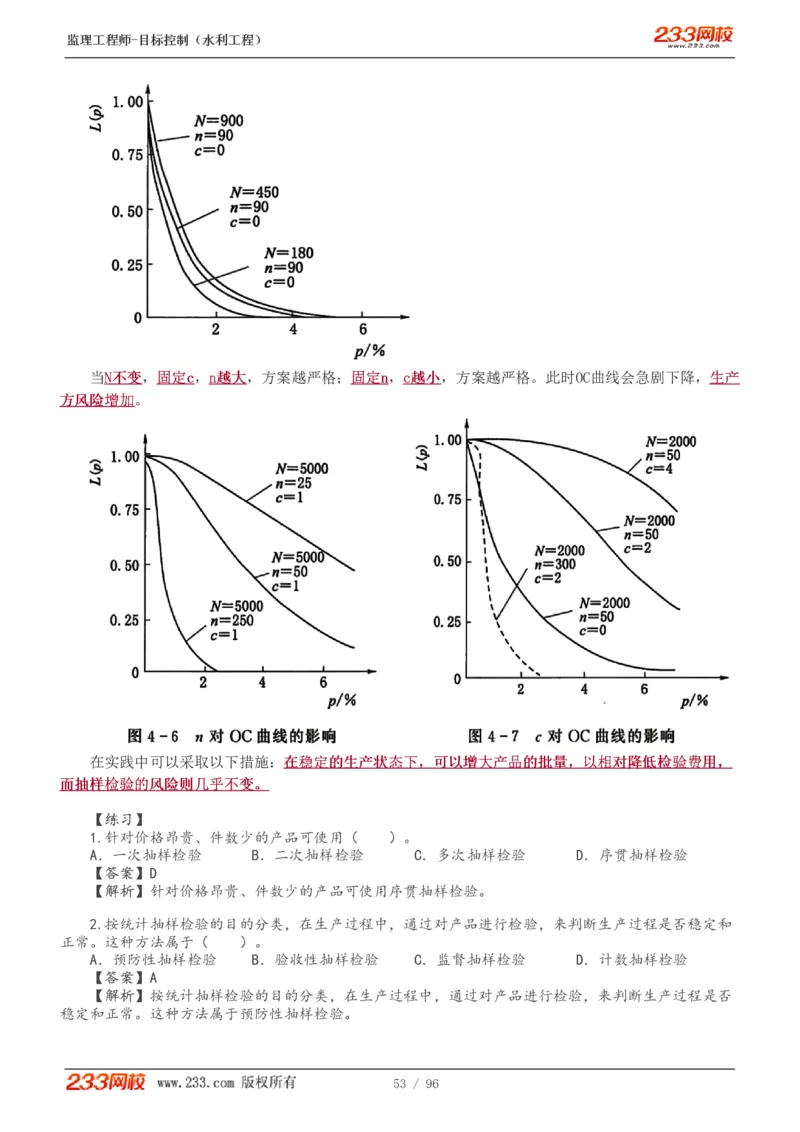 WM_Removed_1-35_监理工程师_2025监理工程师_2025年监理工程师-各大机构_2025年监理-水利目标_01.精讲班-苏.洁_质量_讲义