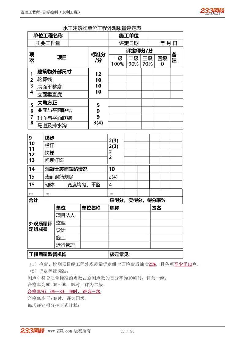 WM_Removed_1-35_监理工程师_2025监理工程师_2025年监理工程师-各大机构_2025年监理-水利目标_01.精讲班-苏.洁_质量_讲义