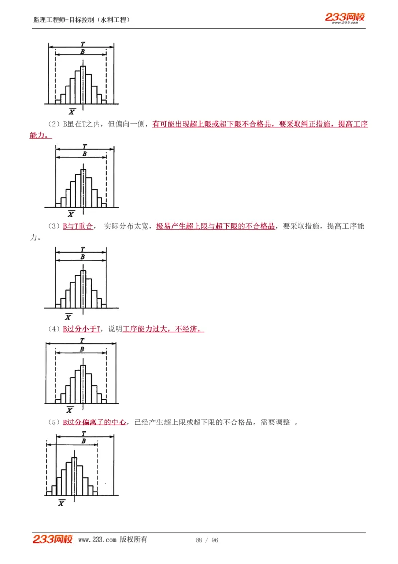 WM_Removed_1-35_监理工程师_2025监理工程师_2025年监理工程师-各大机构_2025年监理-水利目标_01.精讲班-苏.洁_质量_讲义