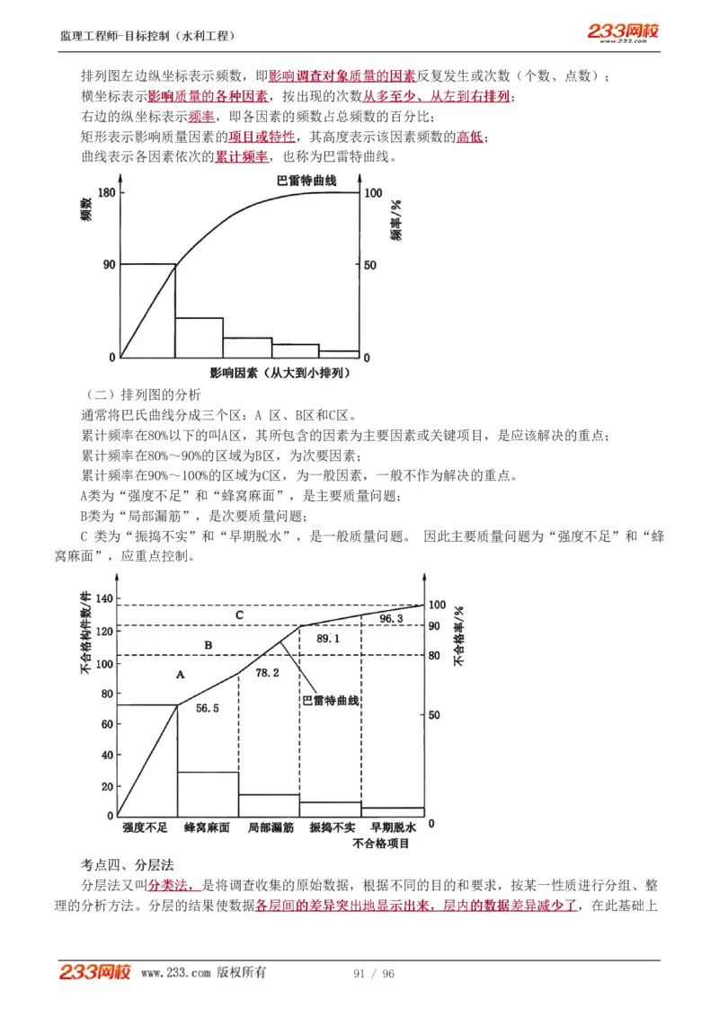 WM_Removed_1-35_监理工程师_2025监理工程师_2025年监理工程师-各大机构_2025年监理-水利目标_01.精讲班-苏.洁_质量_讲义