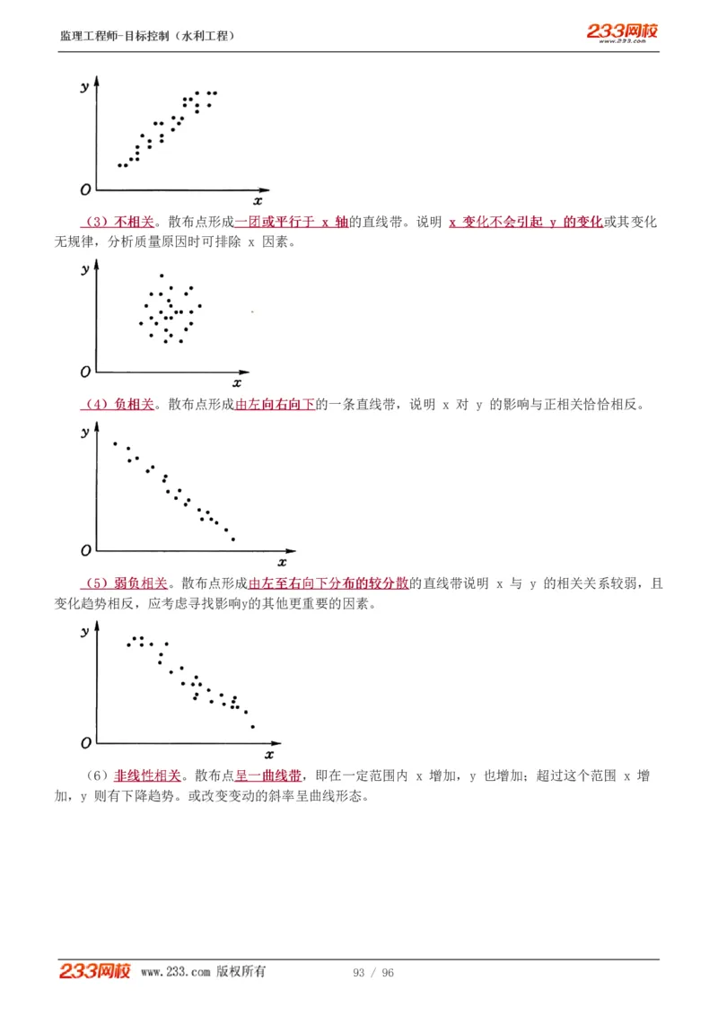 WM_Removed_1-35_监理工程师_2025监理工程师_2025年监理工程师-各大机构_2025年监理-水利目标_01.精讲班-苏.洁_质量_讲义
