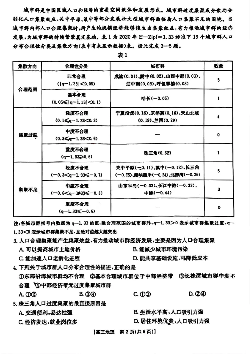 山西省晋城市2025年高三年第一次模拟考试试题（晋城一模）地理A_2024-2025高三（6-6月题库）_2025年02月试卷_0206山西省晋城市2025年高三年第一次模拟考试试题（晋城一模）（全科）