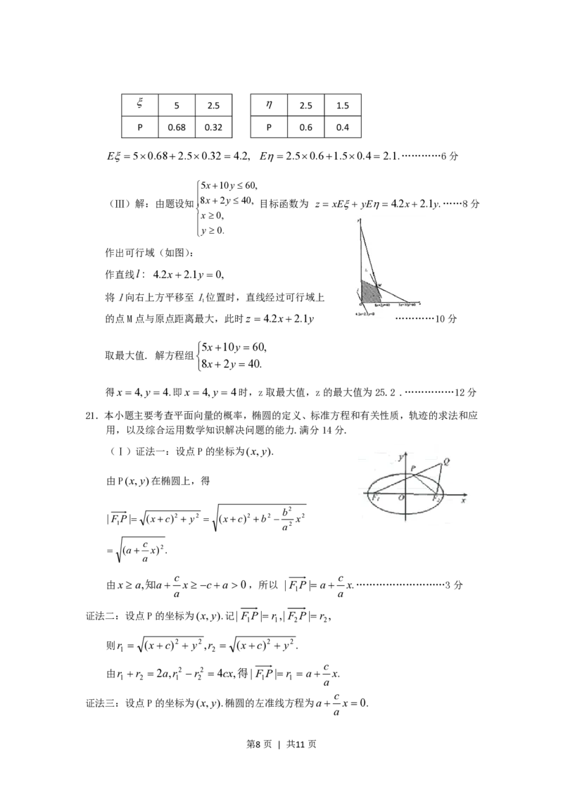 2005年辽宁高考数学真题及答案_数学高考真题试卷_旧1990-2007&middot;高考数学真题_1990-2007&middot;高考数学真题&middot;PDF_辽宁