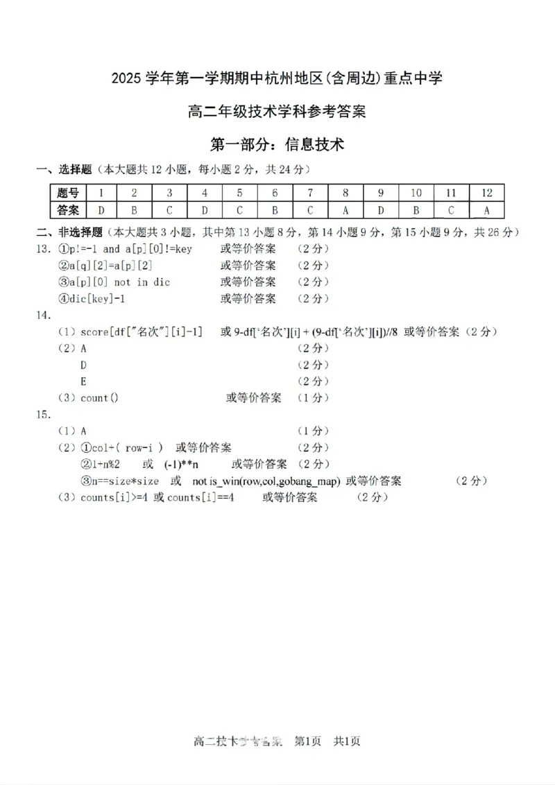 技术答案_251206浙江省杭州市地区(含周边)重点中学2025学年第一学期高二年级期中考试（全）_浙江省杭州地区（含周边）重点中学2025-2026学年高二上学期11月期中考试技术试题含答案