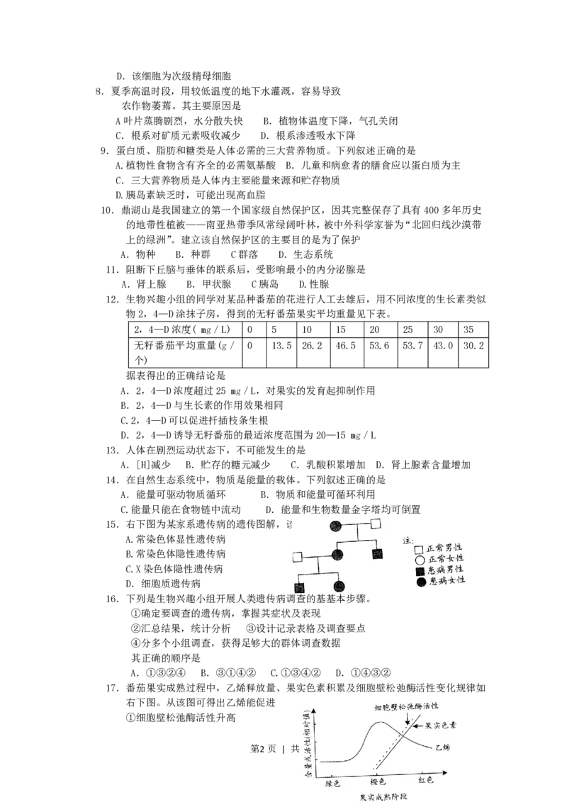 2006年广东高考生物真题及答案_生物高考真题试卷_旧1990-2007&middot;高考生物真题_1990-2007&middot;高考生物真题&middot;PDF_广东