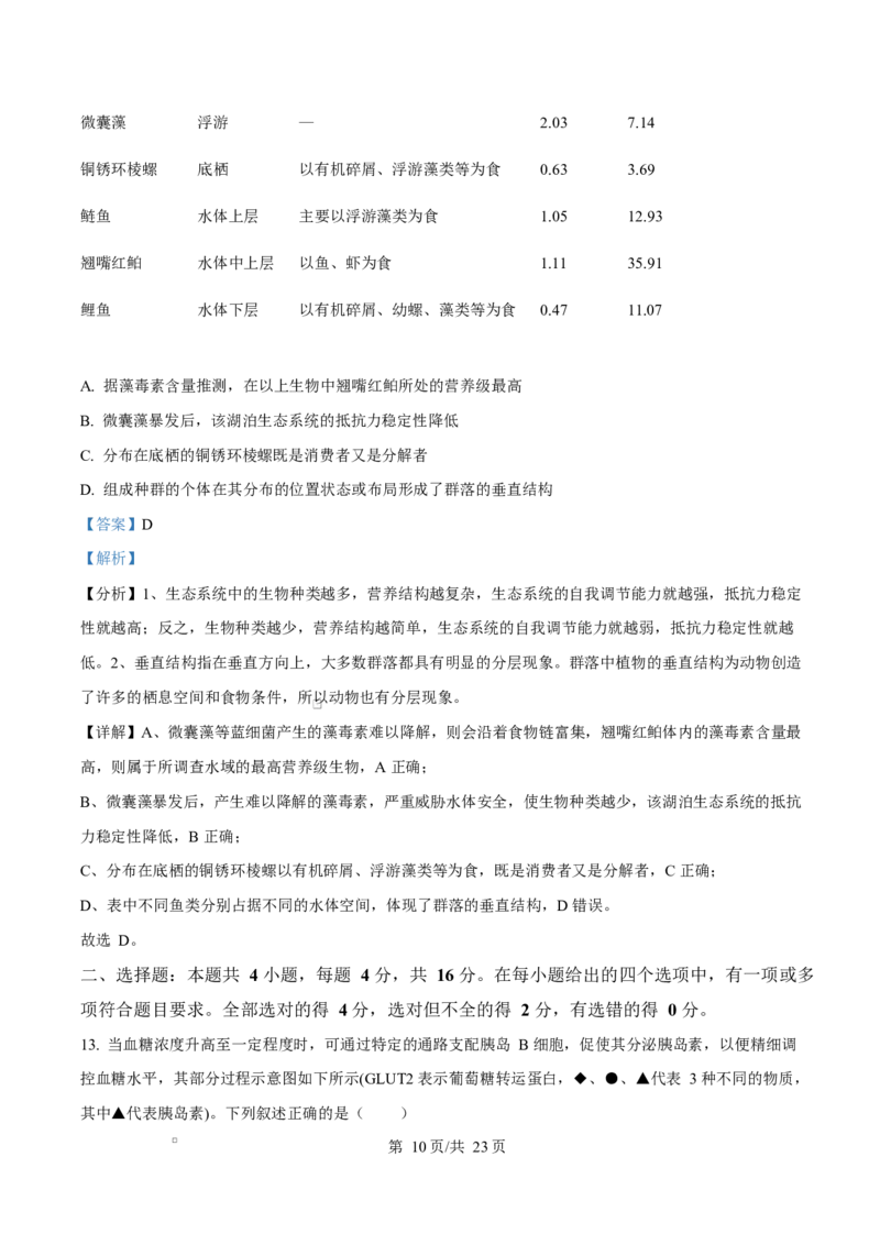 湖南省永州市2024-2025学年高二上学期期末质量监测生物试题Word版含解析_2024-2025高二（7-7月题库）_2025年03月试卷_0304湖南省永州市2024-2025学年高二上学期期末