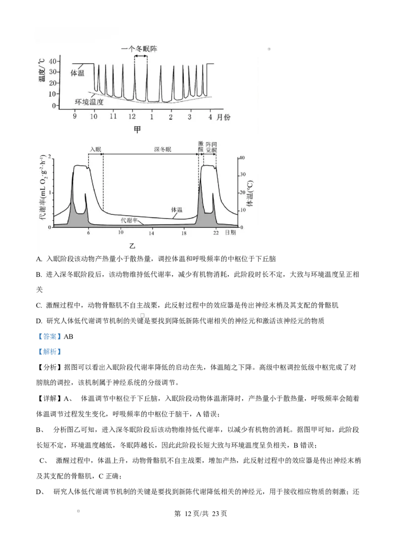 湖南省永州市2024-2025学年高二上学期期末质量监测生物试题Word版含解析_2024-2025高二（7-7月题库）_2025年03月试卷_0304湖南省永州市2024-2025学年高二上学期期末
