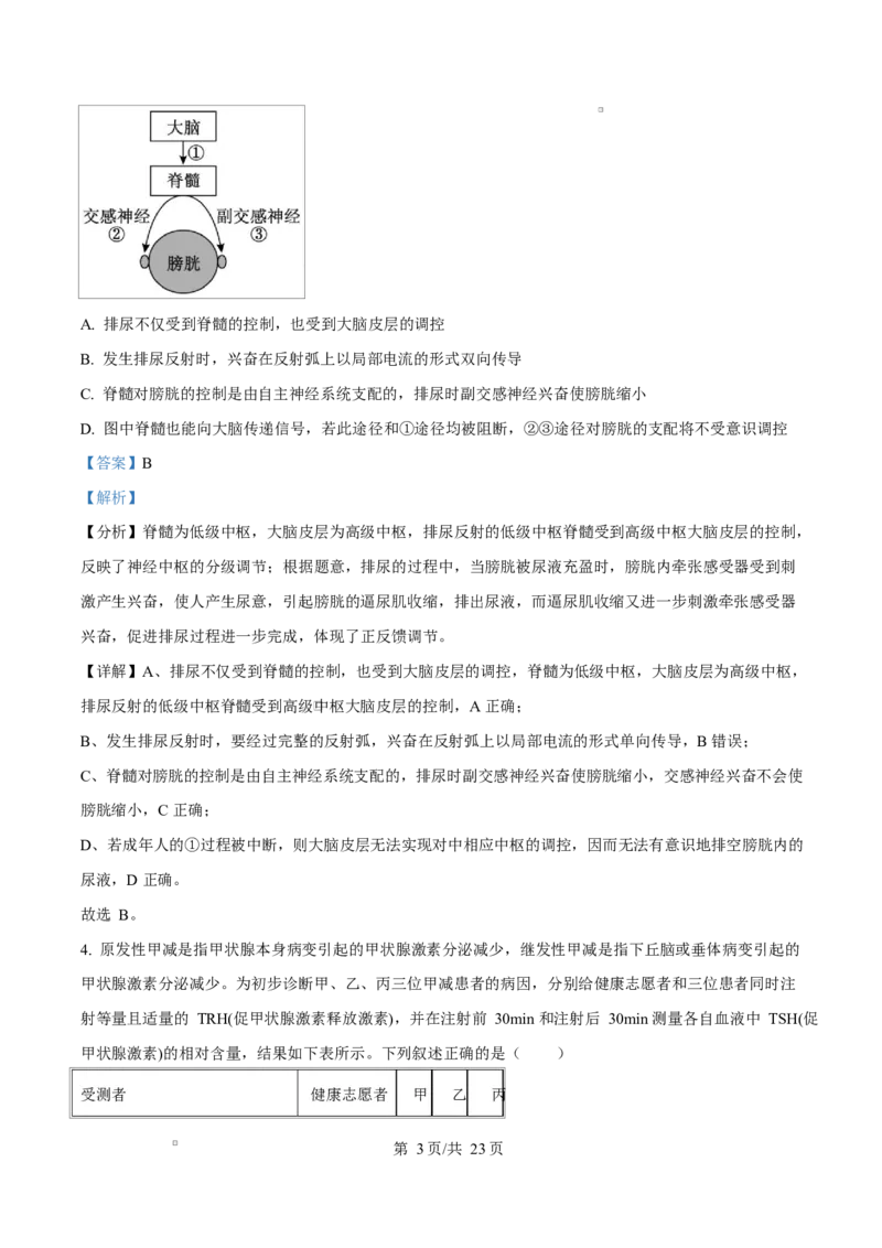 湖南省永州市2024-2025学年高二上学期期末质量监测生物试题Word版含解析_2024-2025高二（7-7月题库）_2025年03月试卷_0304湖南省永州市2024-2025学年高二上学期期末