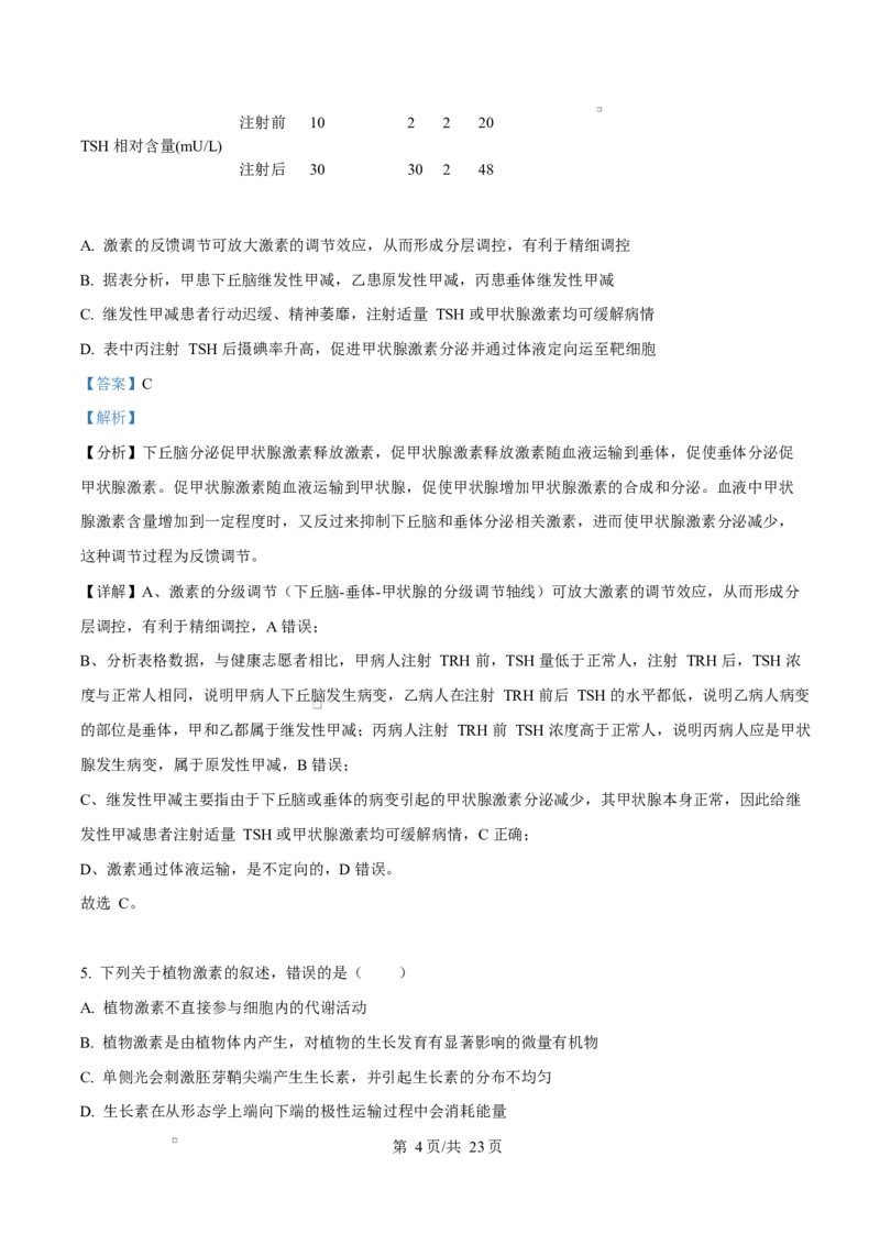 湖南省永州市2024-2025学年高二上学期期末质量监测生物试题Word版含解析_2024-2025高二（7-7月题库）_2025年03月试卷_0304湖南省永州市2024-2025学年高二上学期期末