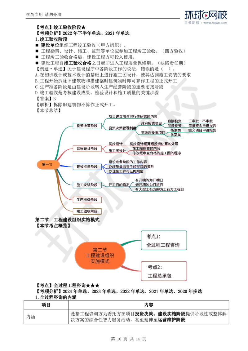 WM_03.第二章第一至二节工程建设组织实施模式_监理工程师_2025监理工程师_2025年监理工程师-各大机构_2025年监理-概论_机构1-HQ_01.精讲班-王.竹梅_讲义