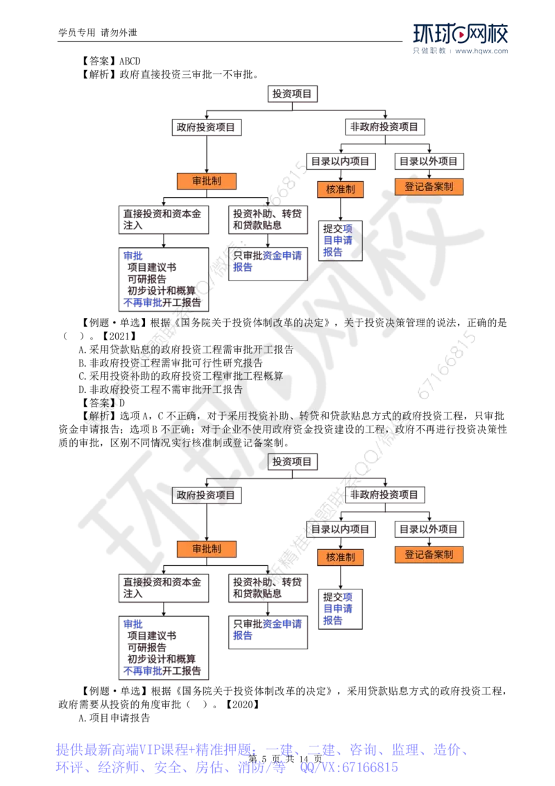 WM_03.第二章第一至二节工程建设组织实施模式_监理工程师_2025监理工程师_2025年监理工程师-各大机构_2025年监理-概论_机构1-HQ_01.精讲班-王.竹梅_讲义
