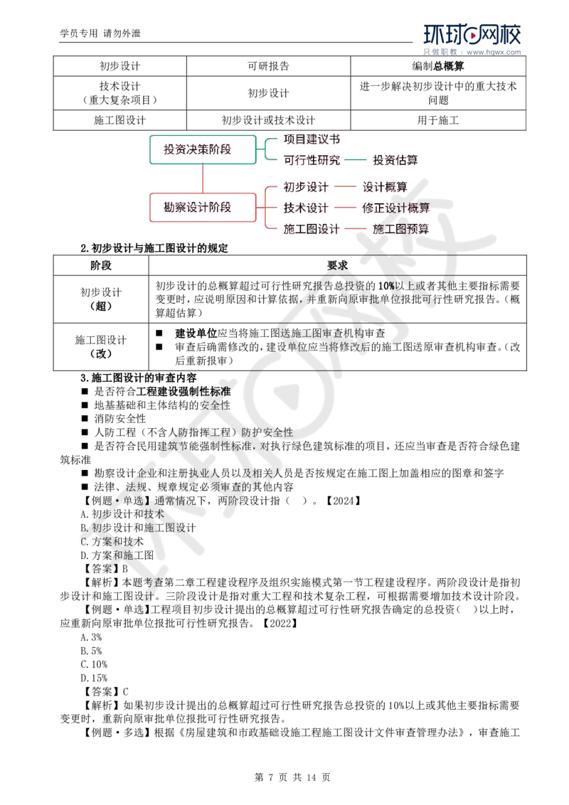 WM_03.第二章第一至二节工程建设组织实施模式_监理工程师_2025监理工程师_2025年监理工程师-各大机构_2025年监理-概论_机构1-HQ_01.精讲班-王.竹梅_讲义