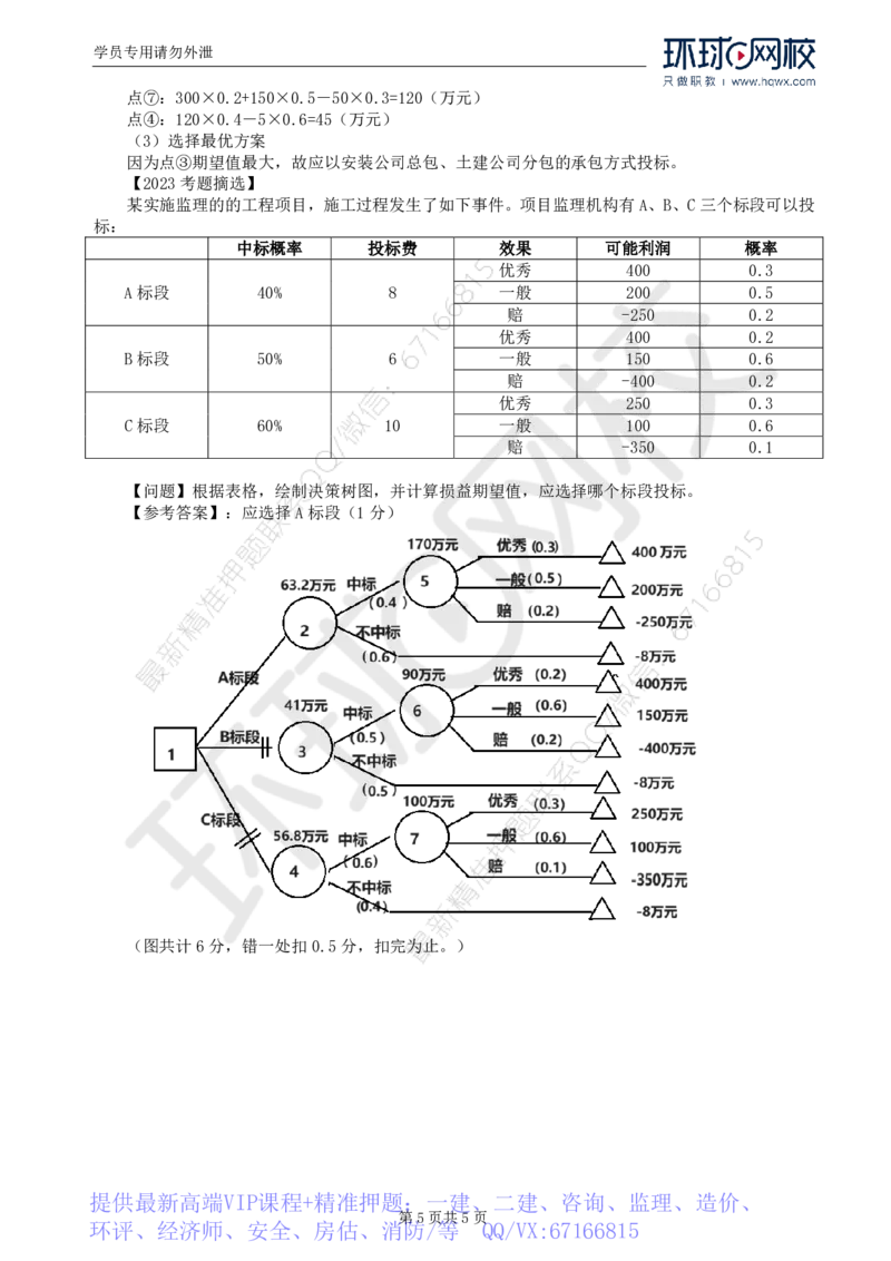 WM_01.案例考试大纲考点预测和基本知识点一建设工程监理招标与投标_监理工程师_2025监理工程师_2025年监理工程师-各大机构_2025年监理-土建案例_机构1-HQ_01.精讲班-王.双赠_讲义