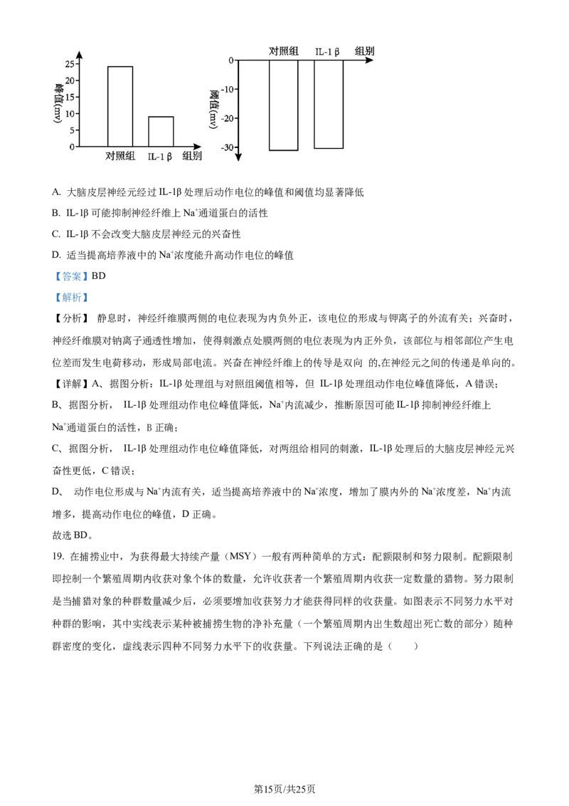 精品解析：2024届山东省聊城市高三一模生物试题（解析版）_2024年3月_013月合集_2024届山东省聊城市高考模拟试题（一）_山东省聊城市2024年高考模拟试题（一）生物