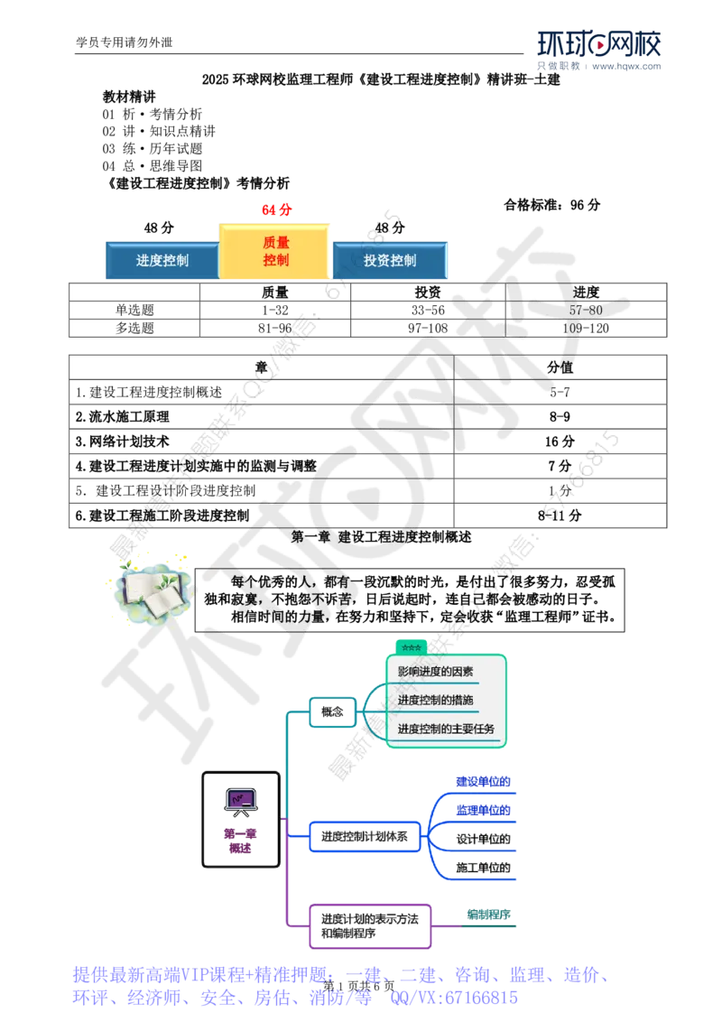 WM_01.进度：第一章第一节建设工程进度控制的概念_监理工程师_2025监理工程师_2025年监理工程师-各大机构_2025年监理-土建目标_机构1-HQ_01.HQ精讲班-李.娜_讲义