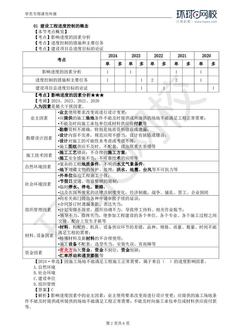 WM_01.进度：第一章第一节建设工程进度控制的概念_监理工程师_2025监理工程师_2025年监理工程师-各大机构_2025年监理-土建目标_机构1-HQ_01.HQ精讲班-李.娜_讲义