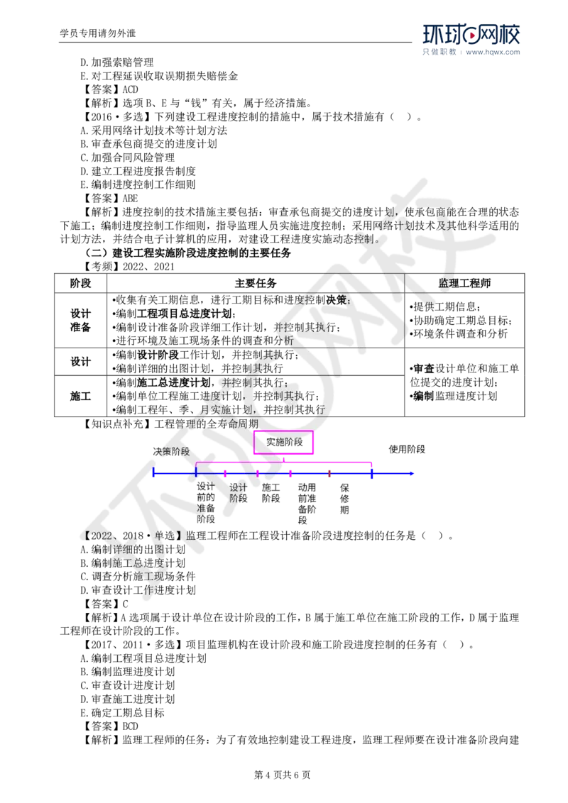 WM_01.进度：第一章第一节建设工程进度控制的概念_监理工程师_2025监理工程师_2025年监理工程师-各大机构_2025年监理-土建目标_机构1-HQ_01.HQ精讲班-李.娜_讲义