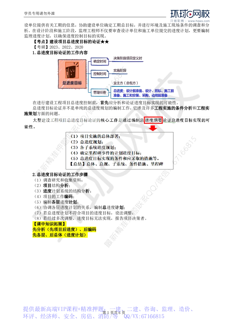 WM_01.进度：第一章第一节建设工程进度控制的概念_监理工程师_2025监理工程师_2025年监理工程师-各大机构_2025年监理-土建目标_机构1-HQ_01.HQ精讲班-李.娜_讲义